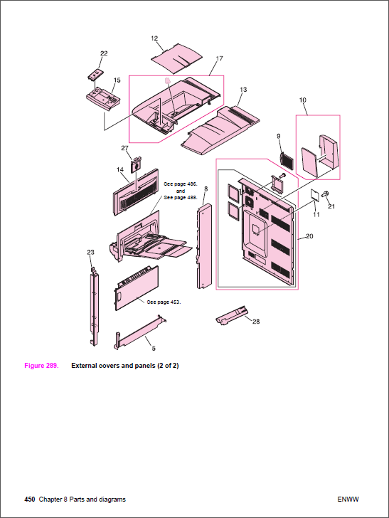HP Color LaserJet 9500n Service Manual-5